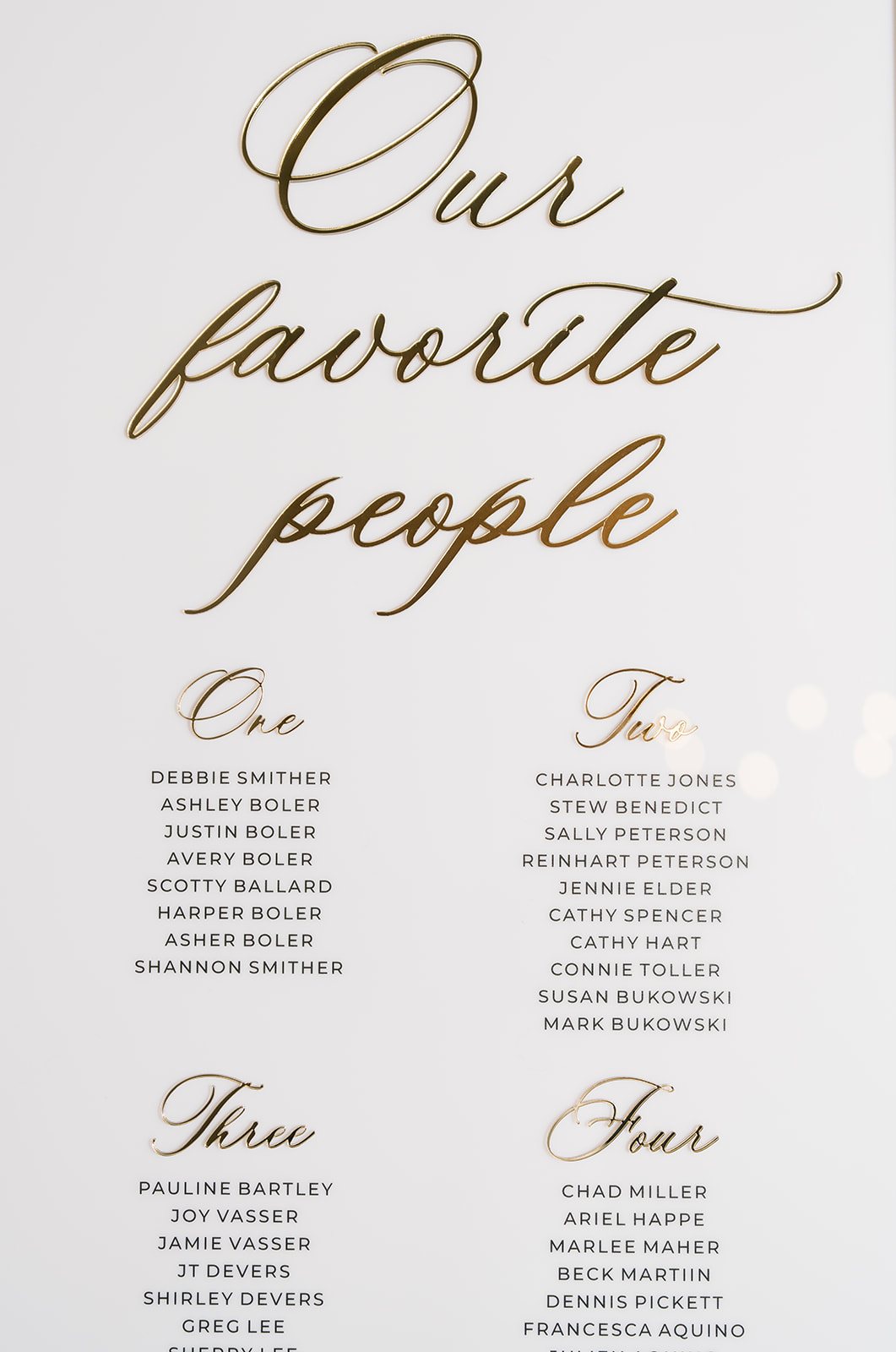 Andee & Quinn wedding at The Cincinnati Club: favorite people seating chart.
